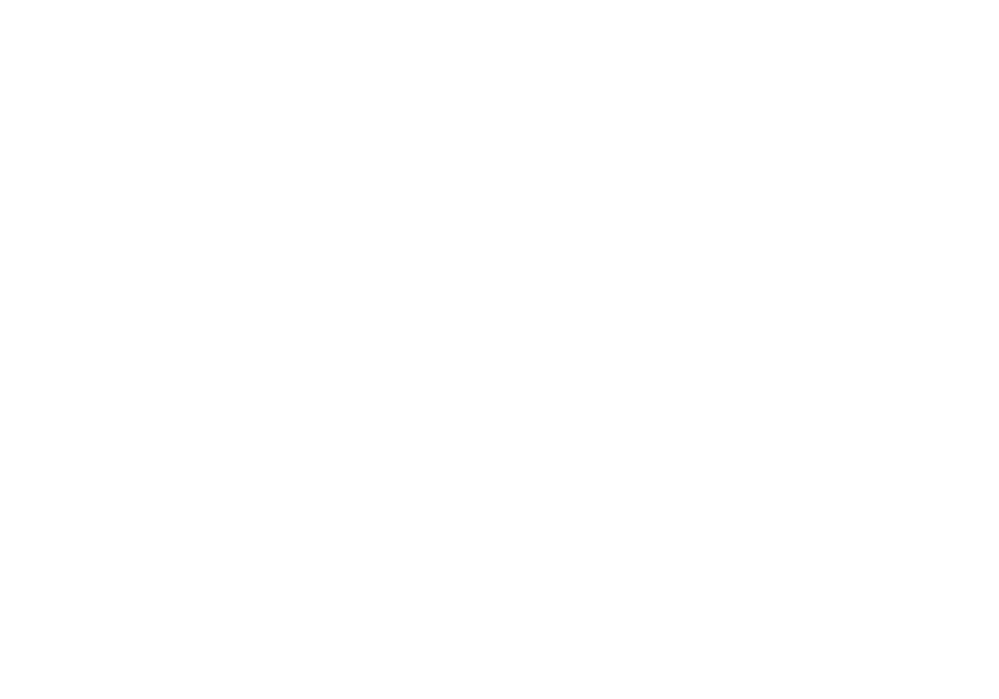 Coraje Comunicación